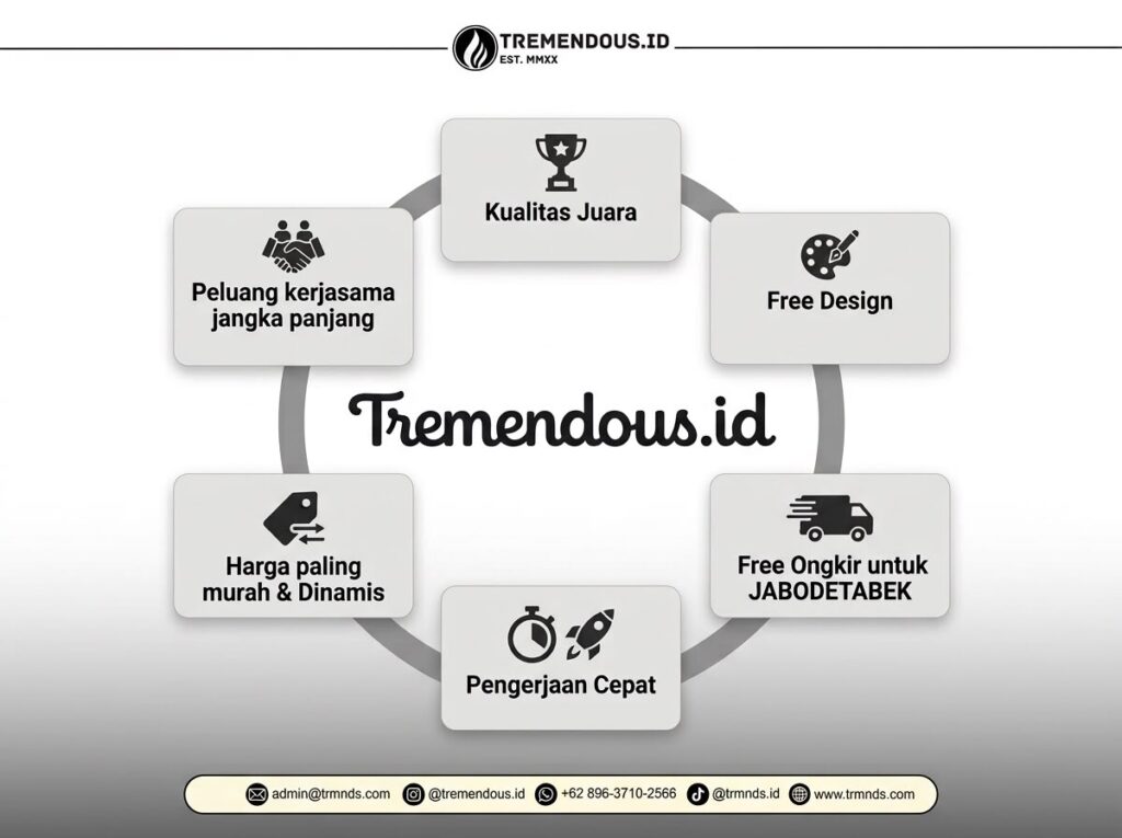 Keunggulan Tremendous